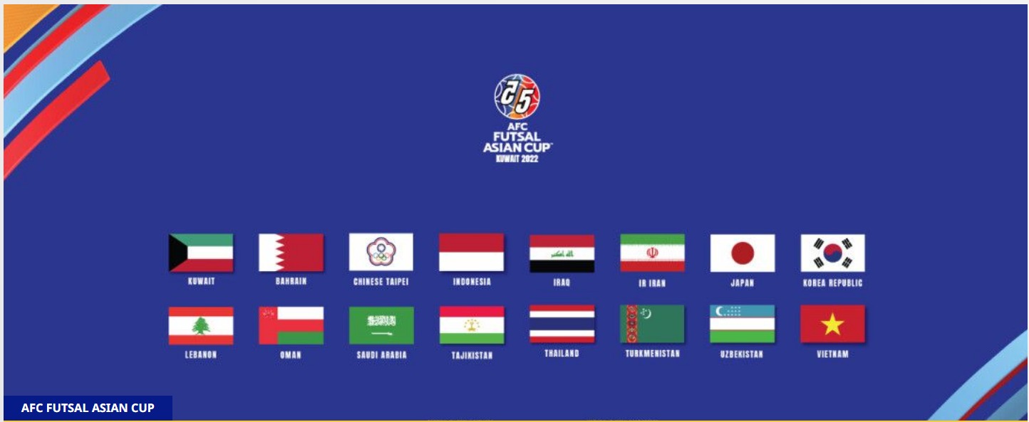 Saudi Arabia placed in Pot 1 as seedings confirmed for AFC Asian