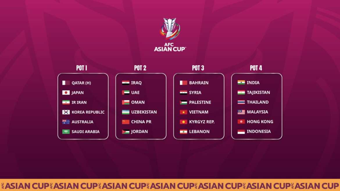 Seeding for AFC Asian Cup Qatar 2023™ Final Draw confirmed – Team Melli